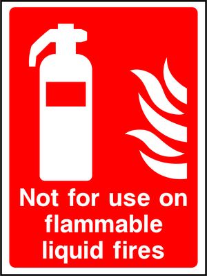 Fire Equipment Sign
